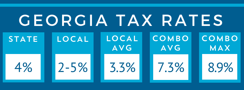 georgia-sales-tax-guide